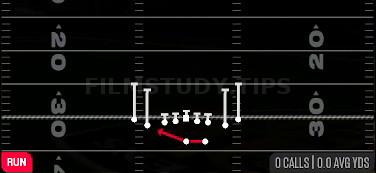 HB Sweep — Run play diagram