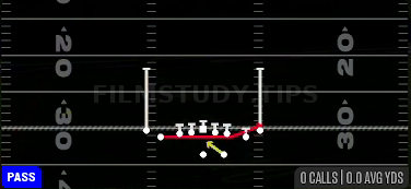 Jet Pass FK Zone — Pass play diagram