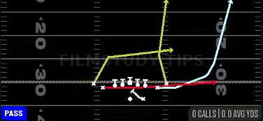 MTN PA Slide — Pass play diagram