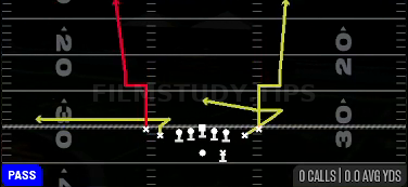 Out N Ups — Pass play diagram
