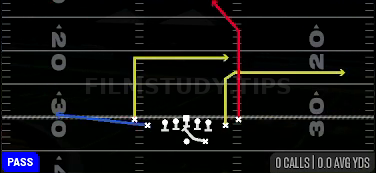 PA Shot Portland — Pass play diagram