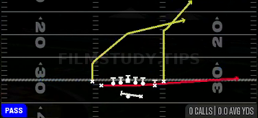 PA Slide — Pass play diagram