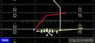 PA Zone FK Jet — Pass play diagram
