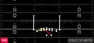 Zone Fake Jet — Run play diagram