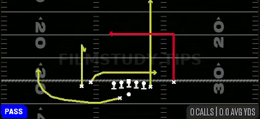 Dagger H-Swing — Pass play diagram