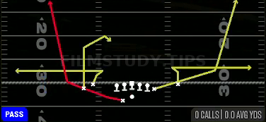 Mesh Whips — Pass play diagram