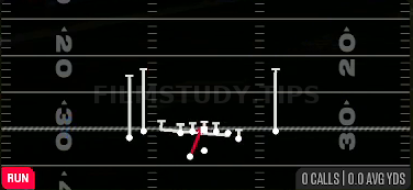 Tackle Trap — Run play diagram