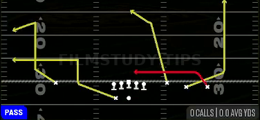 Drag Verticals — Pass play diagram