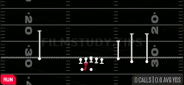 HB Draw — Run play diagram