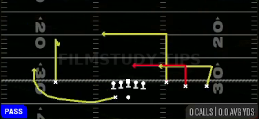 Levels Switch — Pass play diagram