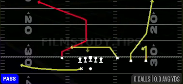 Mesh Rewind — Pass play diagram