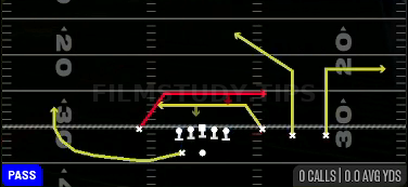 Mesh — Pass play diagram