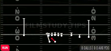 QB Zone — Run play diagram