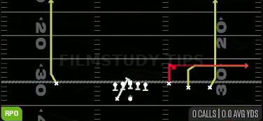 RPO Alert Draw Stick — RPO play diagram