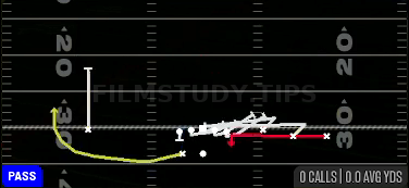 WR Mid Screen — Pass play diagram