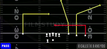 Z Under — Pass play diagram