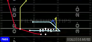 MTN HB Wheel — Pass play diagram