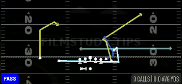 MTN PA Slot Option — Pass play diagram