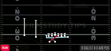 MTN Read Option — Run play diagram