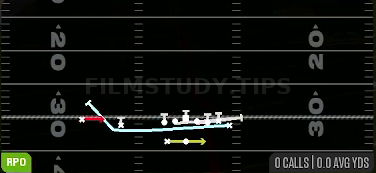 MTN RPO Buck Alert — RPO play diagram