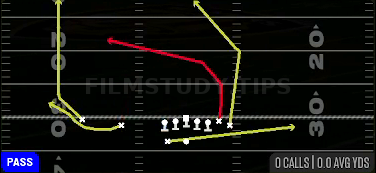 PA Bubble Y Over — Pass play diagram