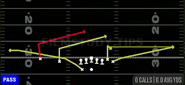 Slant Stick — Pass play diagram