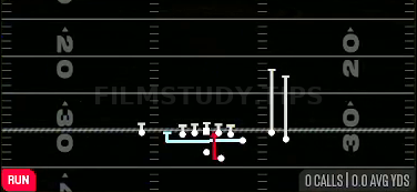 MTN Duo — Run play diagram