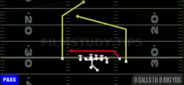 PA Power Shallow Cross — Pass play diagram