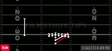 HB Stretch — Run play diagram