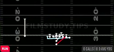 MTN Power O — Run play diagram