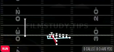 MTN Zone Weak — Run play diagram