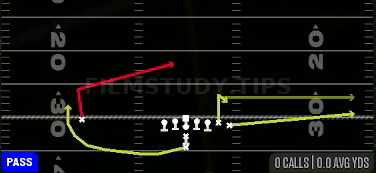 X Slant — Pass play diagram
