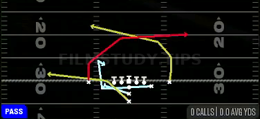 DBL MTN PA Double Cross — Pass play diagram