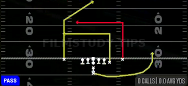Double Dig — Pass play diagram