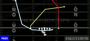 MTN PA Counter — Pass play diagram