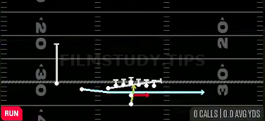 MTN Lead Read Option — Run play diagram