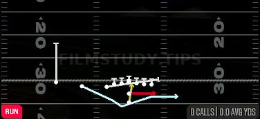 MTN Over Triple Option — Run play diagram