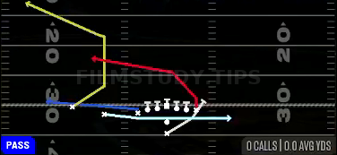 MTN PA Boot LT — Pass play diagram