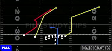 PA FL Clown — Pass play diagram
