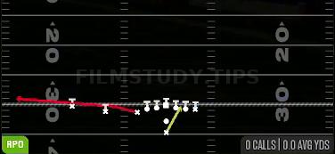 RPO Alert Flat — RPO play diagram