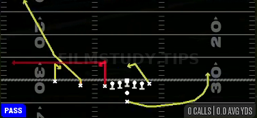 Shock — Pass play diagram
