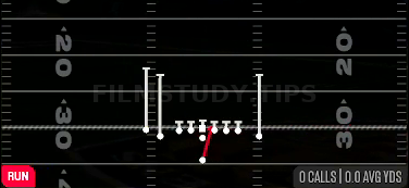 HB Dive — Run play diagram