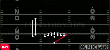 HB Stretch — Run play diagram