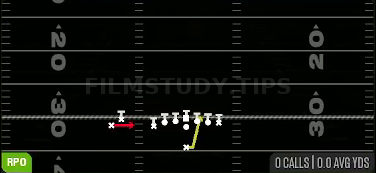 HB Zone Alert Smoke — RPO play diagram