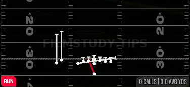 Inside Zone Split — Run play diagram