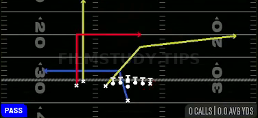 PA Dagger U Cross — Pass play diagram
