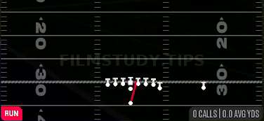 HB Dive — Run play diagram