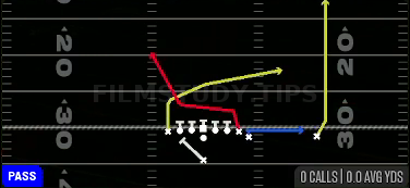 PA Y-Drag Wheel — Pass play diagram