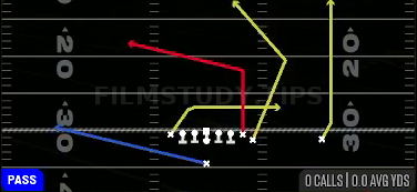 TE Attack — Pass play diagram