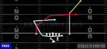 MTN PA Counter — Pass play diagram